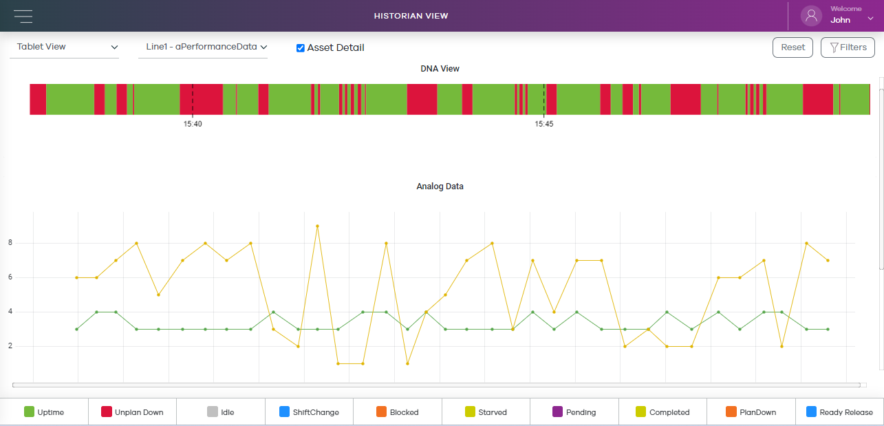 Solving the biggest productivity bottleneck with Clarity