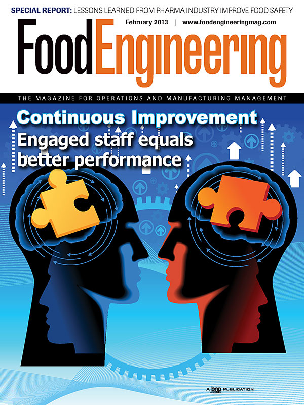 Continuous Improvement