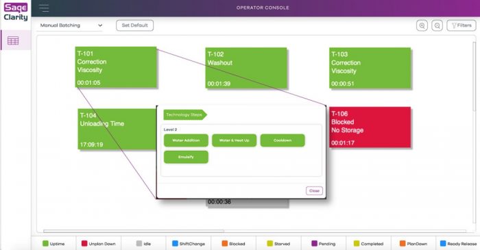 Batch Cycle Optimization Software - ABLE™ | Sage Clarity